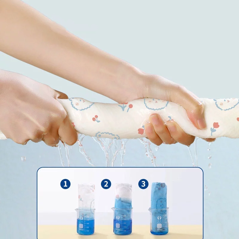Tymus Eco-Friendly Disposable Handel